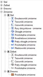 Zmienne