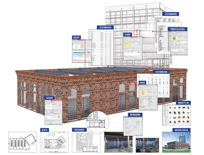 System ArCADia BIM